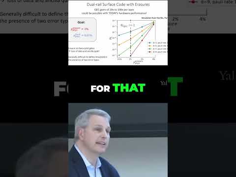 How to boost Quantum Error Correction