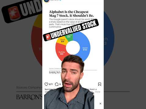 🚨 CHEAPEST UNDERVALUED AI POWERHOUSE STOCK 📈 (Huge Profit 2025)